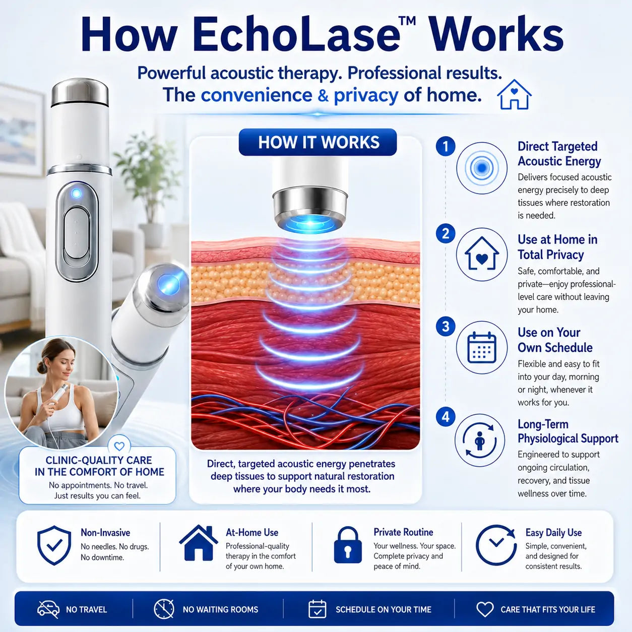 LUMIVO™ Advanced Acoustic Shockwave Therapy System✅Restores breast and gluteal firmness, revitalizes intimate tissue, and provides deep-target relief for muscle pain, joint stiffness, and tendon discomfort.