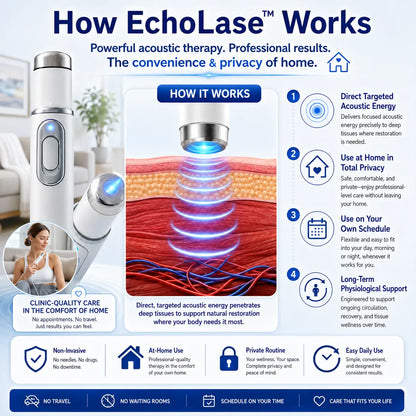LUMIVO™ Advanced Acoustic Shockwave Therapy System✅Restores breast and gluteal firmness, revitalizes intimate tissue, and provides deep-target relief for muscle pain, joint stiffness, and tendon discomfort.
