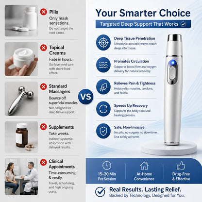 LUMIVO™ Advanced Acoustic Shockwave Therapy System✅Restores breast and gluteal firmness, revitalizes intimate tissue, and provides deep-target relief for muscle pain, joint stiffness, and tendon discomfort.