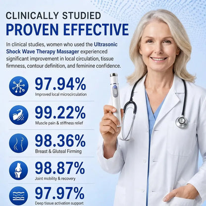 LUMIVO™ Advanced Acoustic Shockwave Therapy System✅Restores breast and gluteal firmness, revitalizes intimate tissue, and provides deep-target relief for muscle pain, joint stiffness, and tendon discomfort.